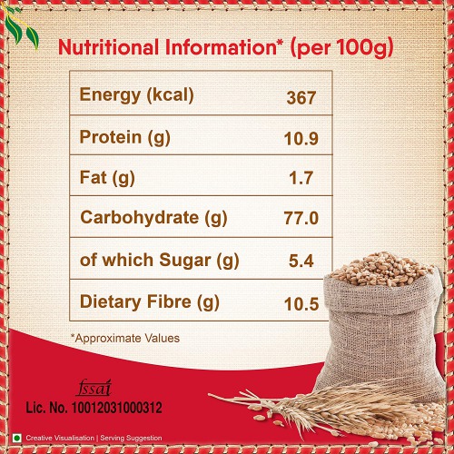 Aashirvaad Atta with Multigrains